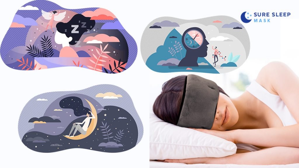 Sure Sleep mask original review and opinions